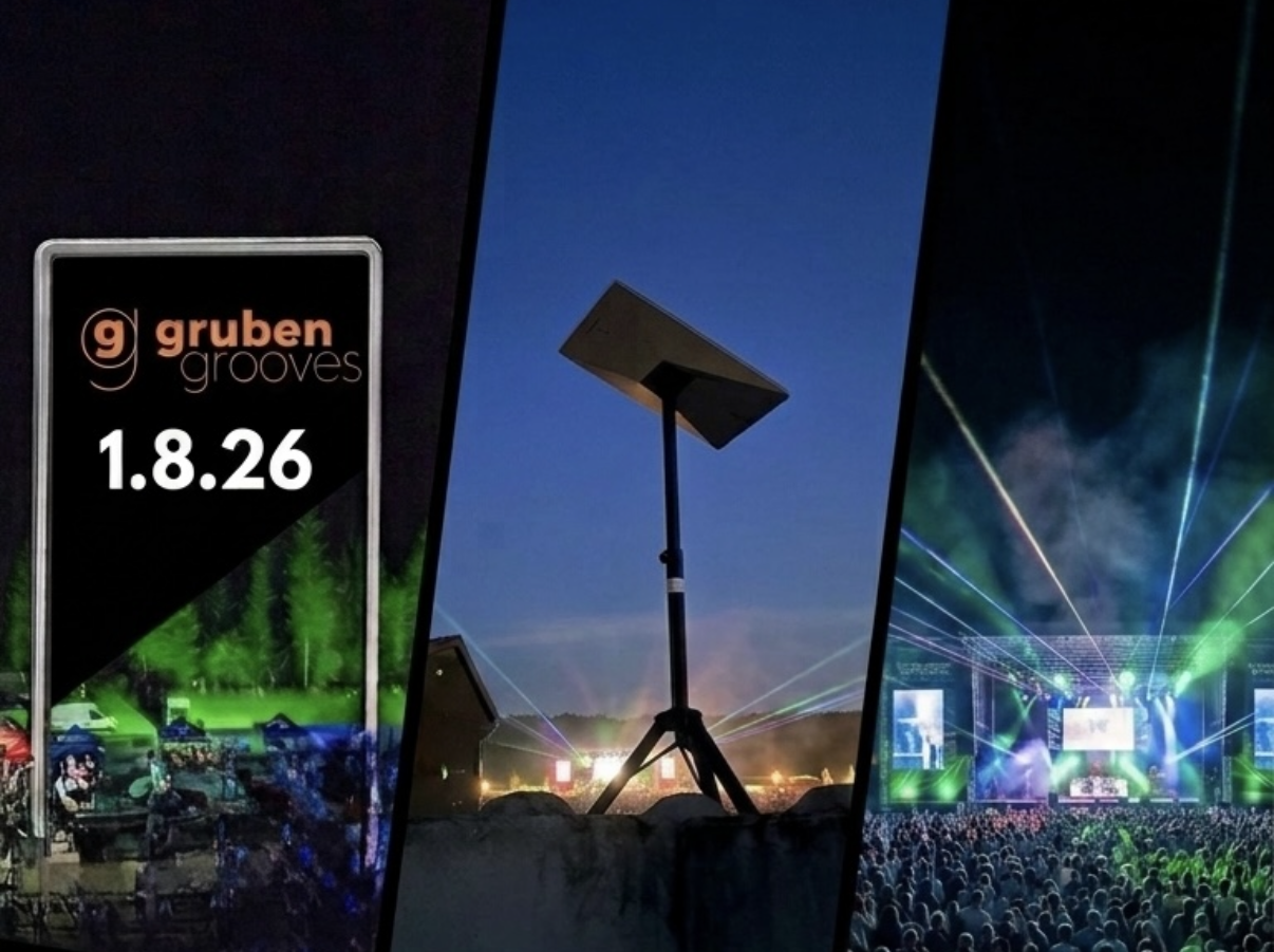 Gruben Grooves Festival – Case Study